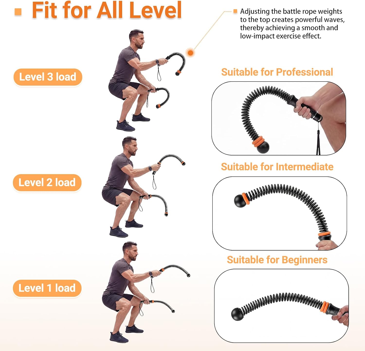 Cuerdas de Entrenamiento Ajust - Home Gym Portable reseña y precio